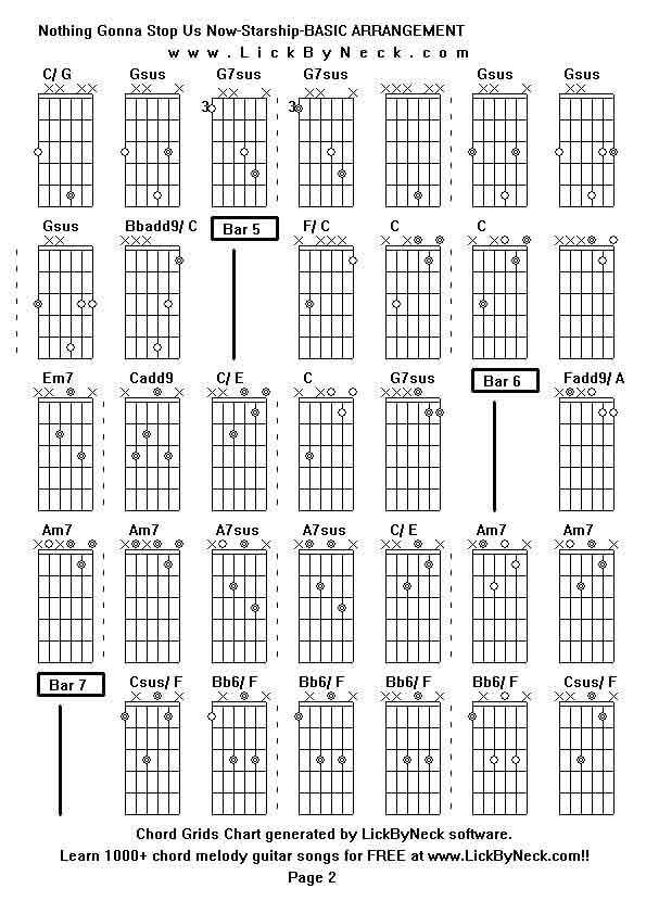 Chord Grids Chart of chord melody fingerstyle guitar song-Nothing Gonna Stop Us Now-Starship-BASIC ARRANGEMENT,generated by LickByNeck software.